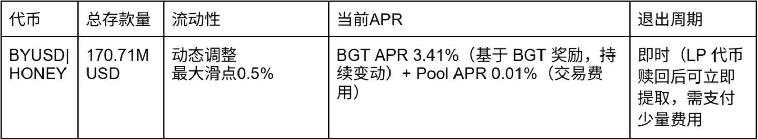 市场波动怎么办?看看这些低风险的收益选择