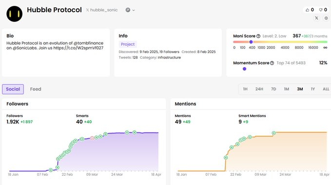寻找潜在Alpha:10个早期未发币项目精选