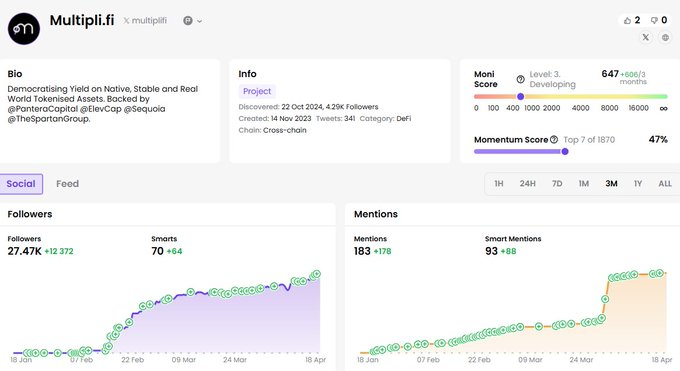 寻找潜在Alpha:10个早期未发币项目精选