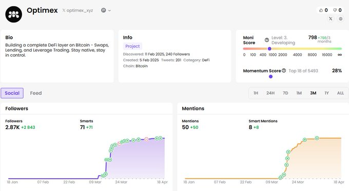 寻找潜在Alpha:10个早期未发币项目精选