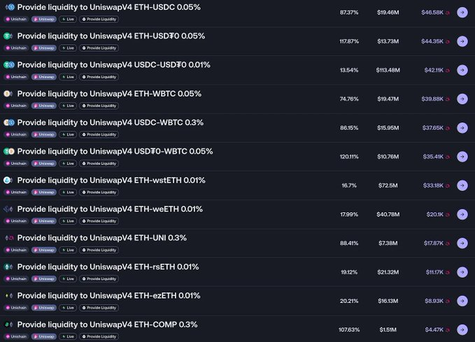 解读一周DeFi动态：老DeFi有新动作，Ethena发布新公链