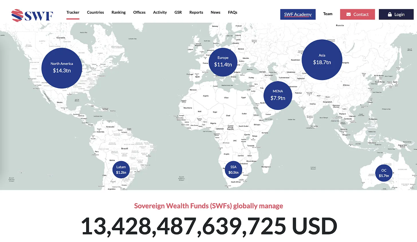 代币发行还是IPO?Web3融资市场趋势洞悉