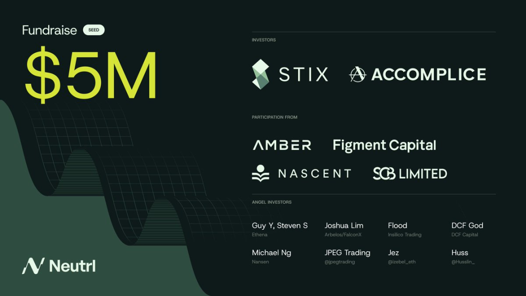 三分钟读懂新项目Neutrl:你存稳定币,我来帮你做空VC币