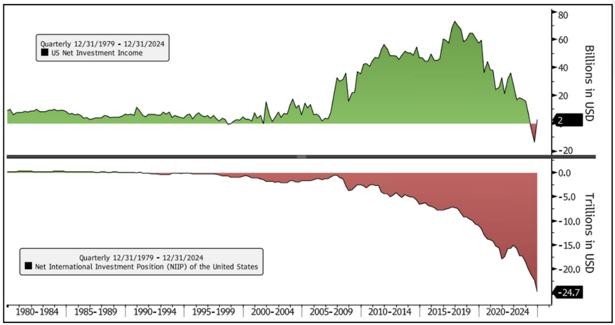 万字梳理美国关税往事:历史不会重演,但会抄袭