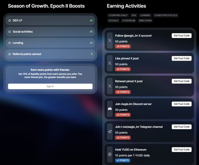 比特币永续对冲新范式:Aegis如何用空头合约打造去中心化稳定币YUSD?