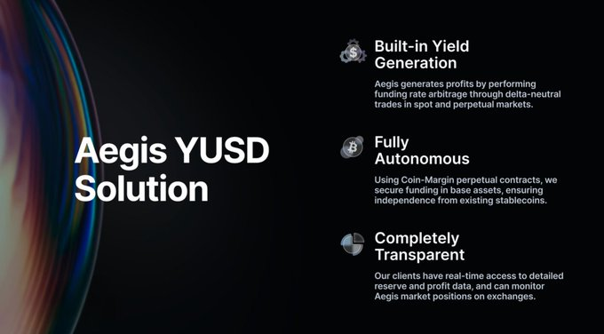 比特币永续对冲新范式:Aegis如何用空头合约打造去中心化稳定币YUSD?