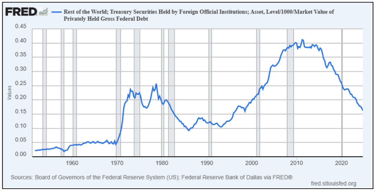 万字梳理美国关税往事:历史不会重演,但会抄袭