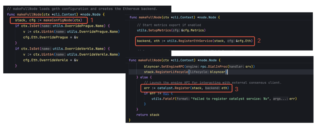 以太坊主流客户端：Geth整体架构