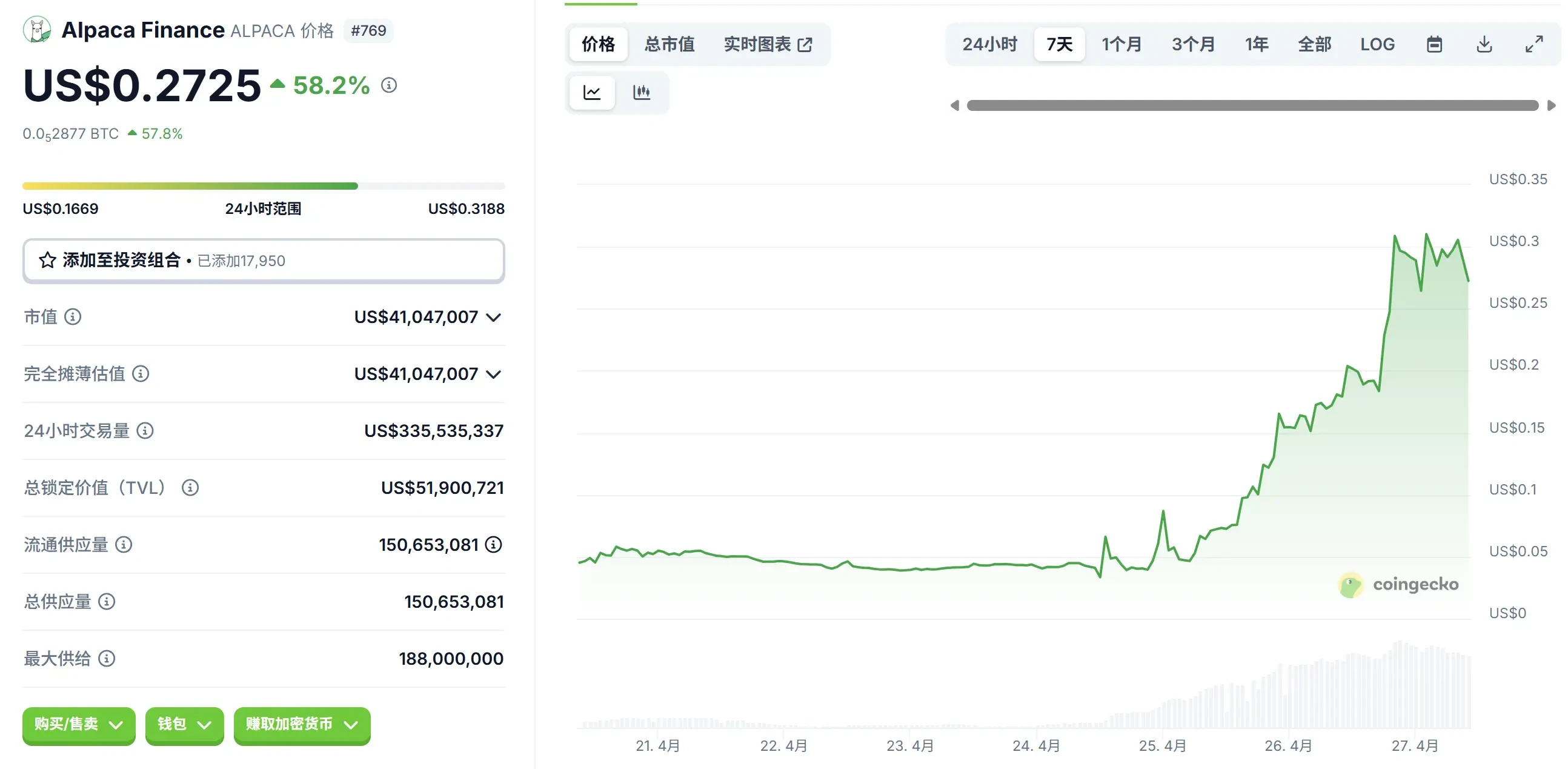 退市消息后爆拉10倍，揭开ALCA背后的“轧空剧本”