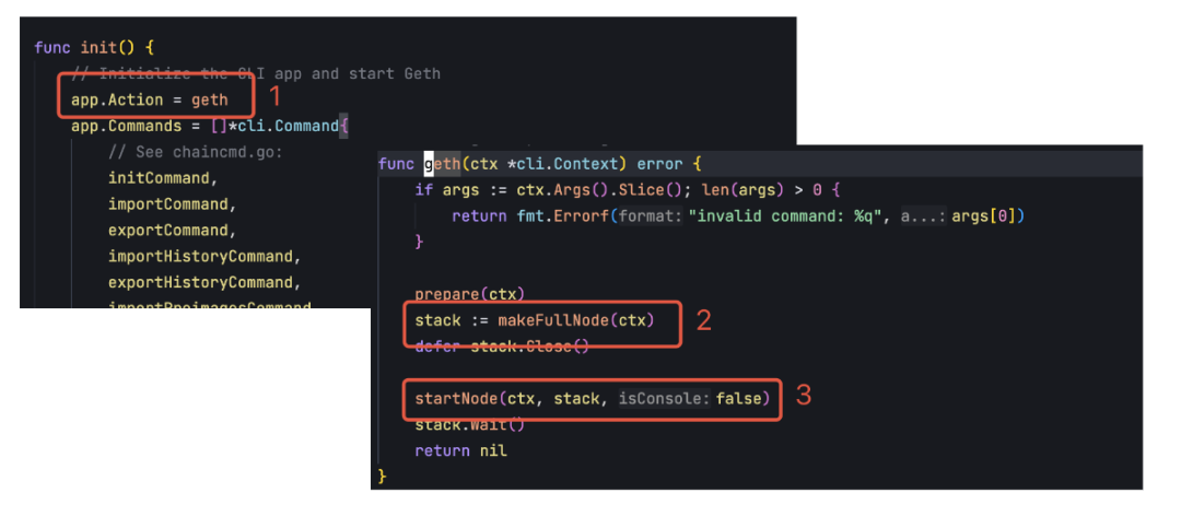 以太坊主流客户端：Geth整体架构