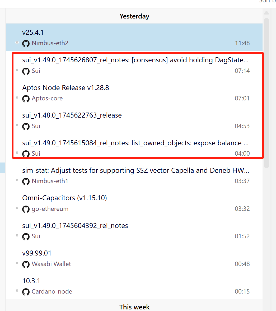 Sui上涨背后的多重推手：从Pokémon合作传闻到DEX交易量飙升