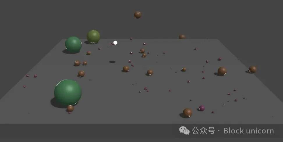 资本主义每天都在扼杀Web3的灵魂