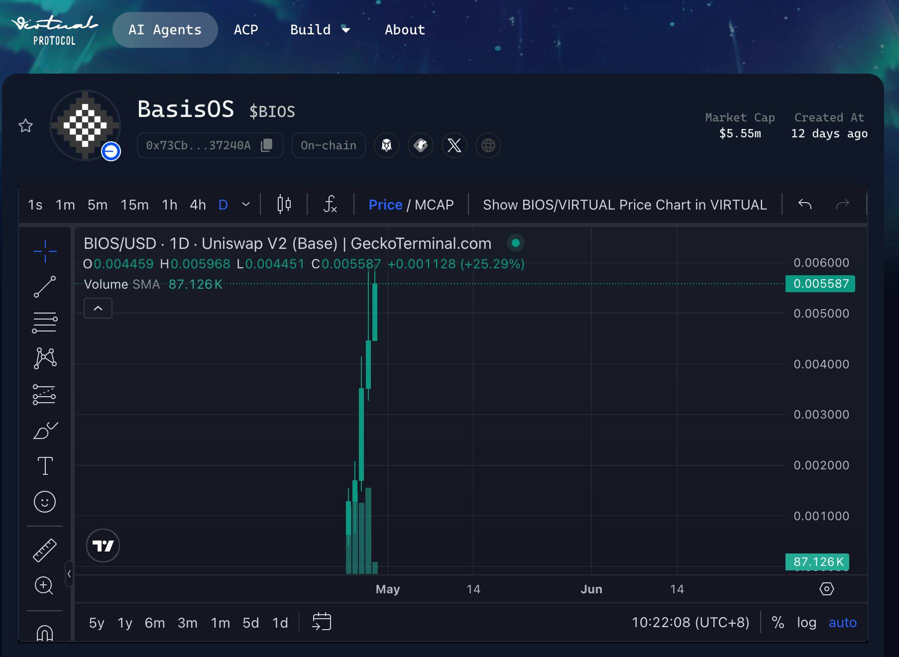 Virtuals重回10亿美元，深入了解Genesis Launch“打新带老”新模式
