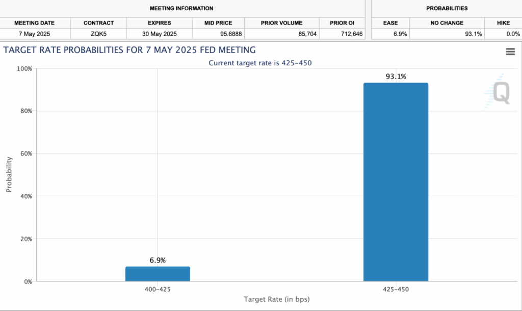 美股跌5% vs 比特币涨5.6%：特朗普时代的第一个资产轮转信号已出现
