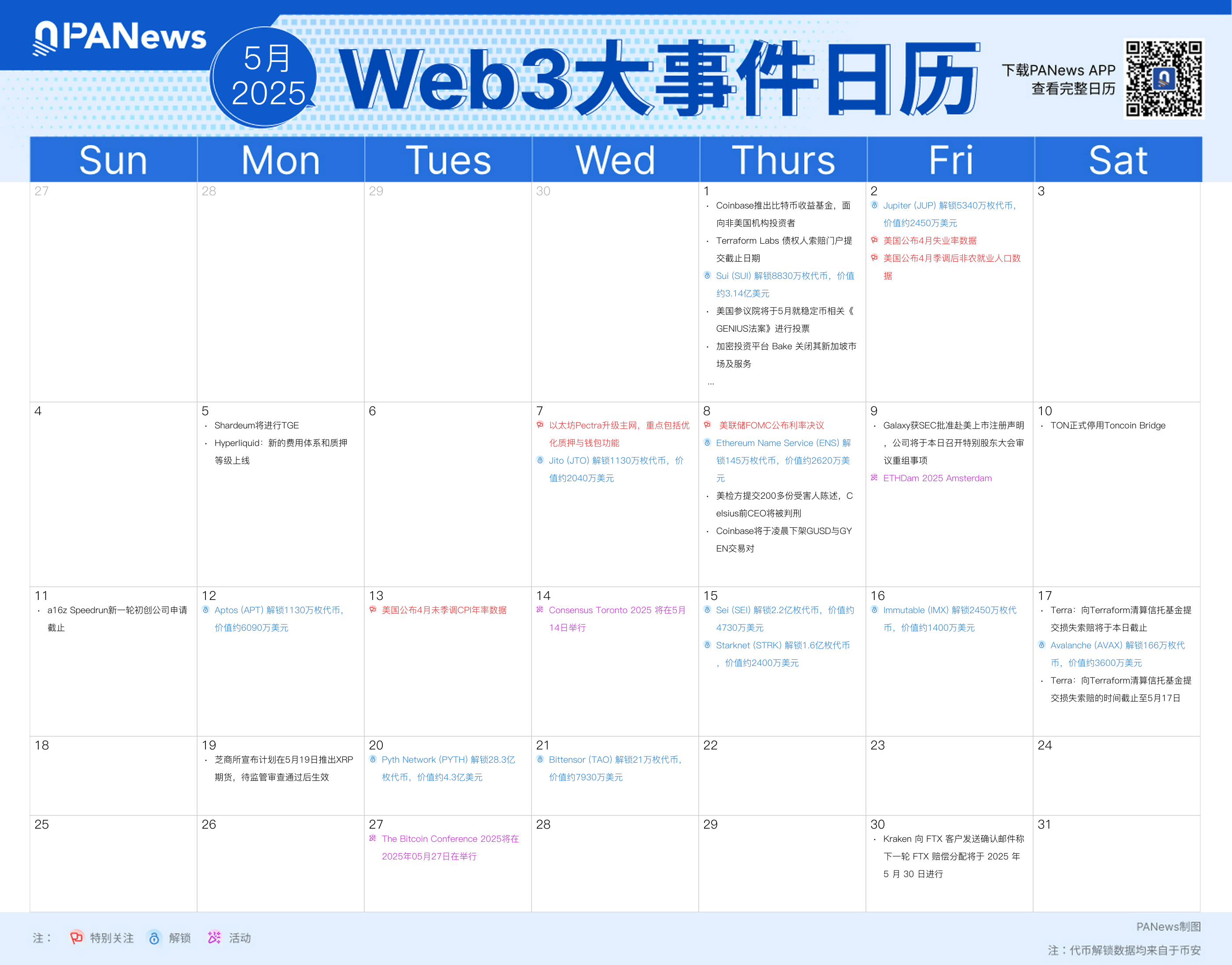 图说 | 一图了解5月值得关注的Web3大事件