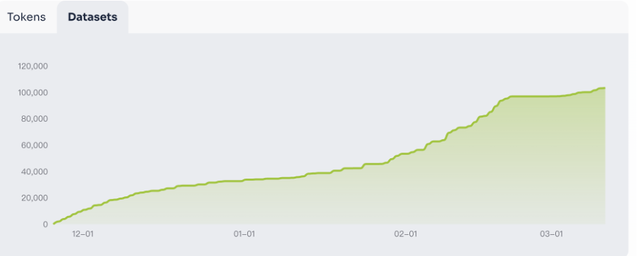 专访Pundi AI核心贡献者：从支付到AI的技术跃迁，生产效率是AI Agent破局关键