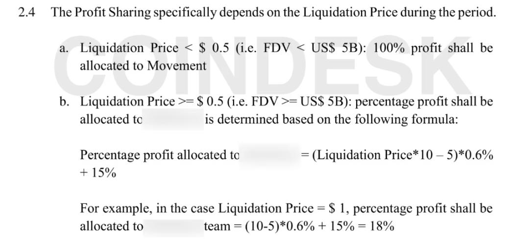 CoinDesk调查：Movement做市商抛售丑闻，秘密合同、影子顾问和隐藏的中间人