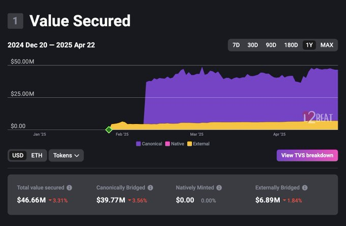 用户数破130万、交易量超5000万，“企鹅链”Abstract是如何在3个月内实现的？