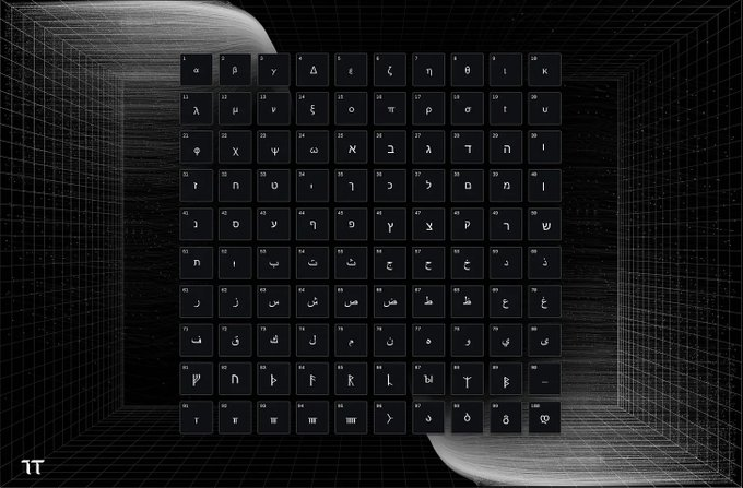 解读Web3 AI赛道6大现状：相比AI Agent机构更关注基础设施