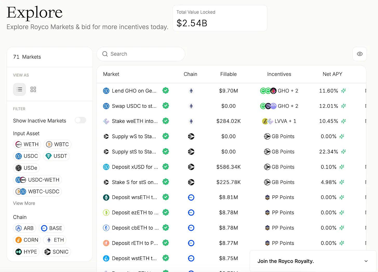 流动性战争 3.0：贿赂成为市场