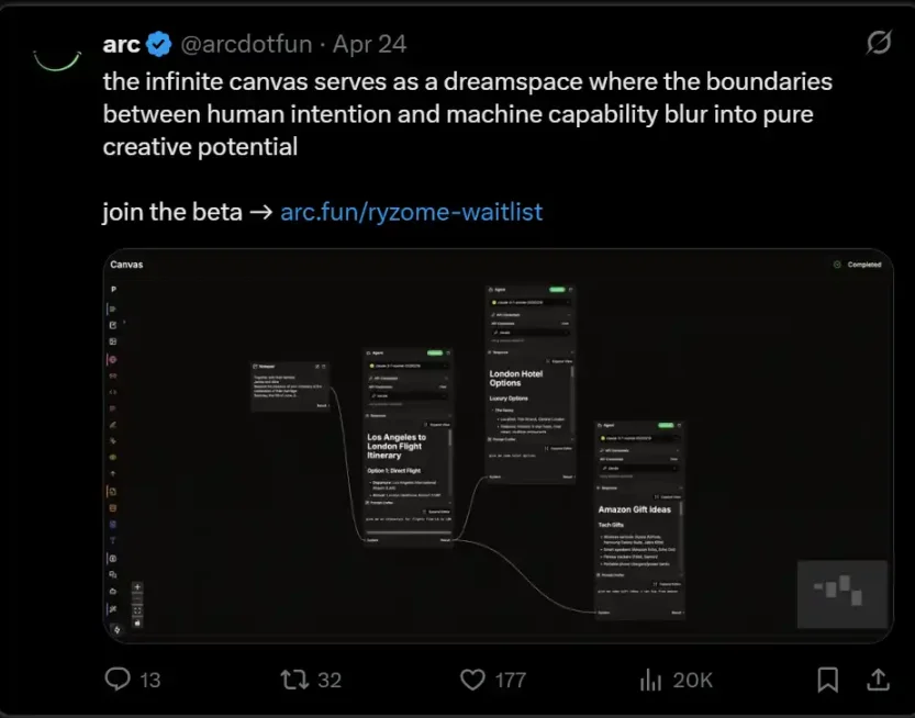 Virtuals领跑、CreatorBid潜行，一览AI Agent赛道最新动态