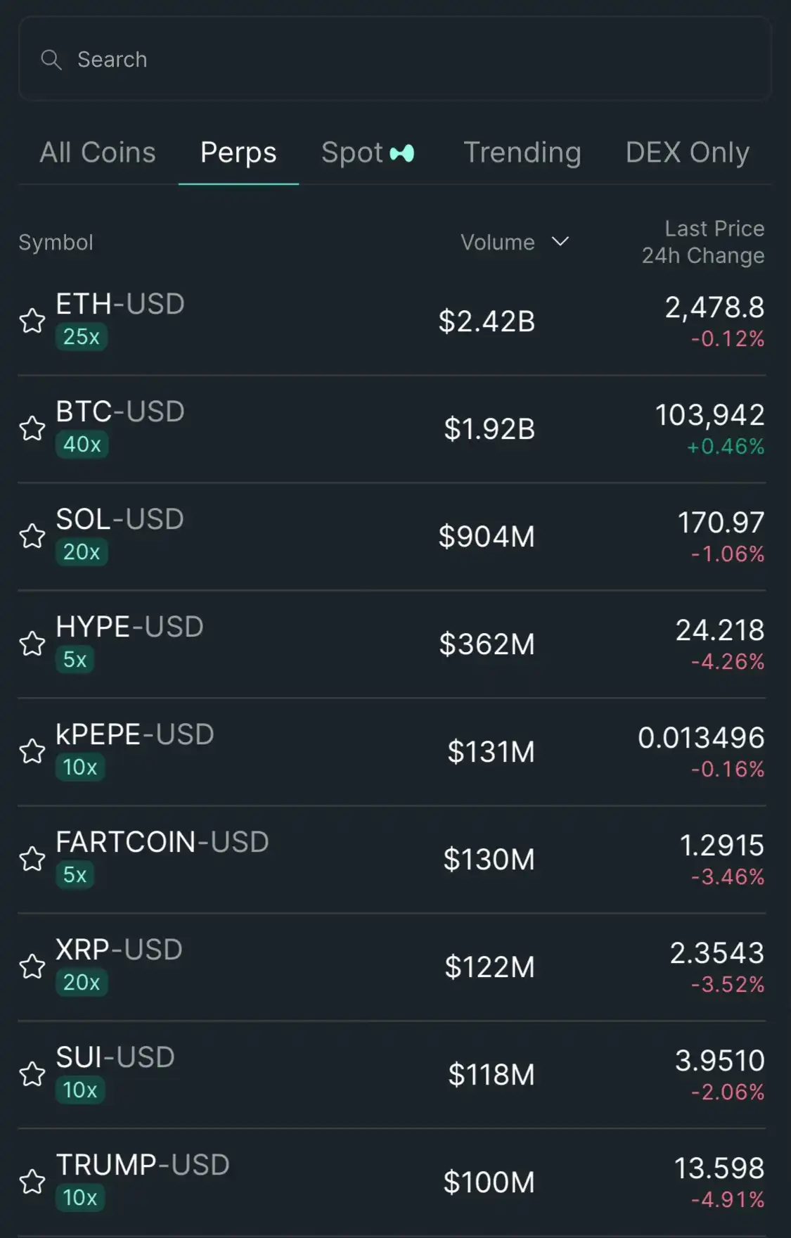 伪去中心化陷阱：剖析HyperEVM上CDP稳定币的三大结构性缺陷