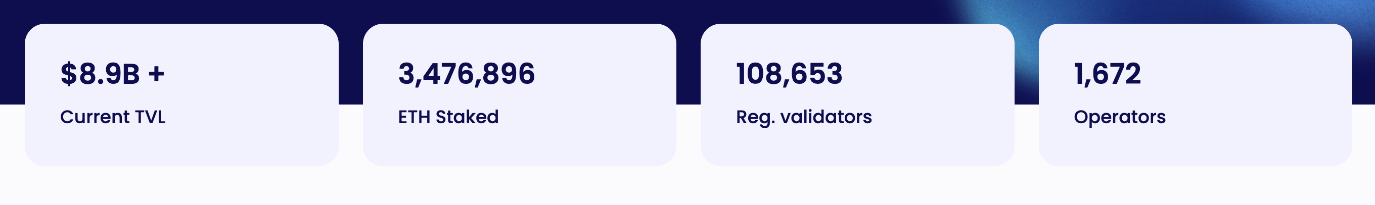 ETH强势反弹推动以太坊质押赛道升温，头部协议加速市场复苏