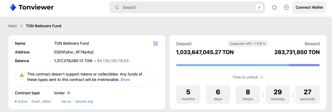 落魄中的TON：历史包袱与重构之路