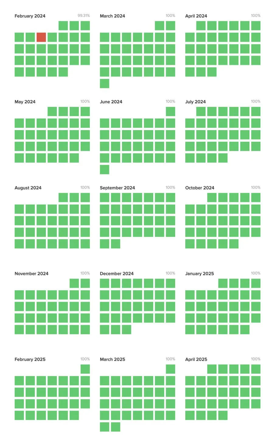 SOL是最适合长期投资的代币之一？解密Solana生态价值爆发的多重引擎