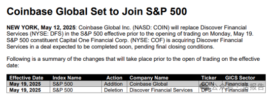 Coinbase跻身标普500，大厂瞄准RWA，机构们开始“FOMO”了