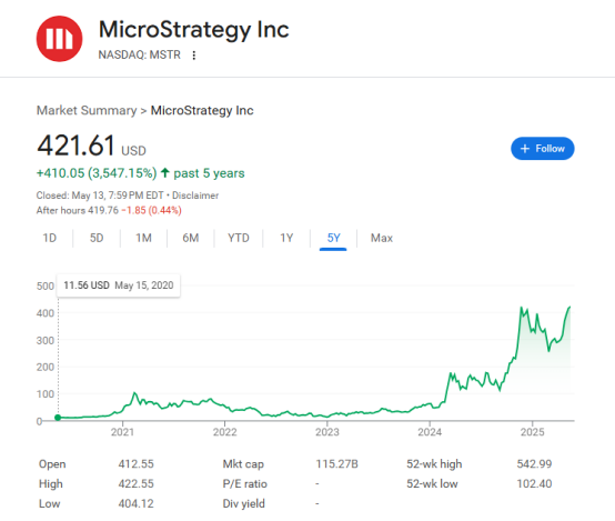 Coinbase跻身标普500，大厂瞄准RWA，机构们开始“FOMO”了