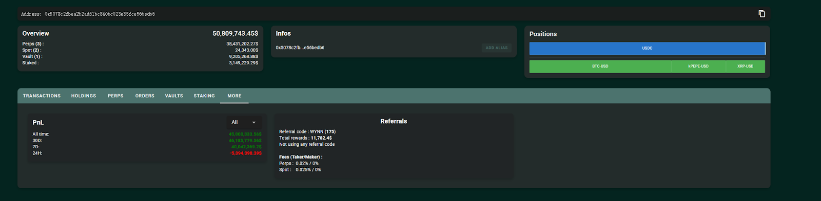 拆解Hyperliquid顶级巨鲸的操盘密码与博弈策略：杠杆与时机把握的艺术