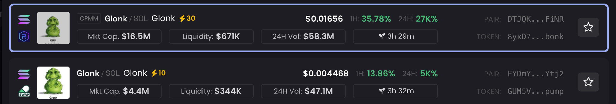 同名之战打响，从$GLONK看Meme发射台的双雄博弈