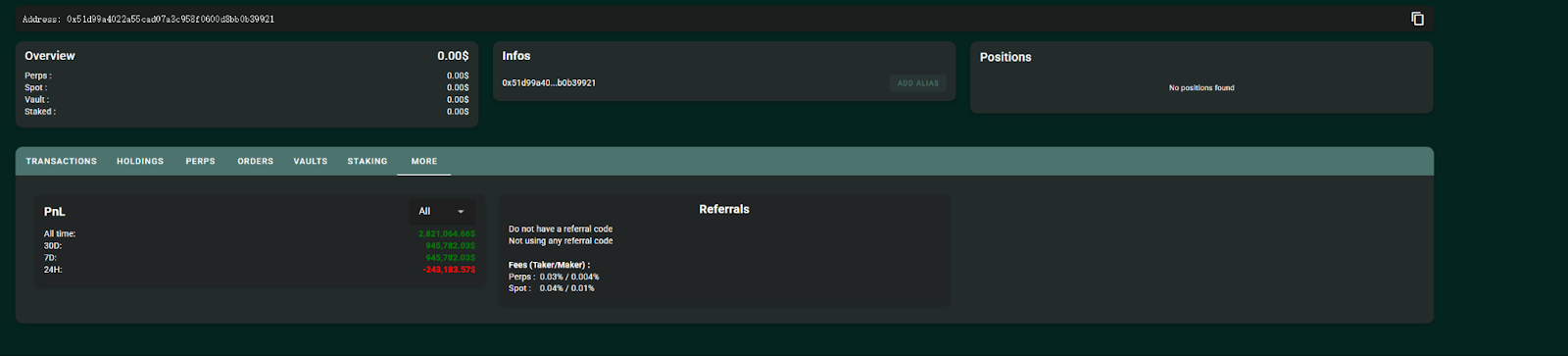 拆解Hyperliquid顶级巨鲸的操盘密码与博弈策略：杠杆与时机把握的艺术