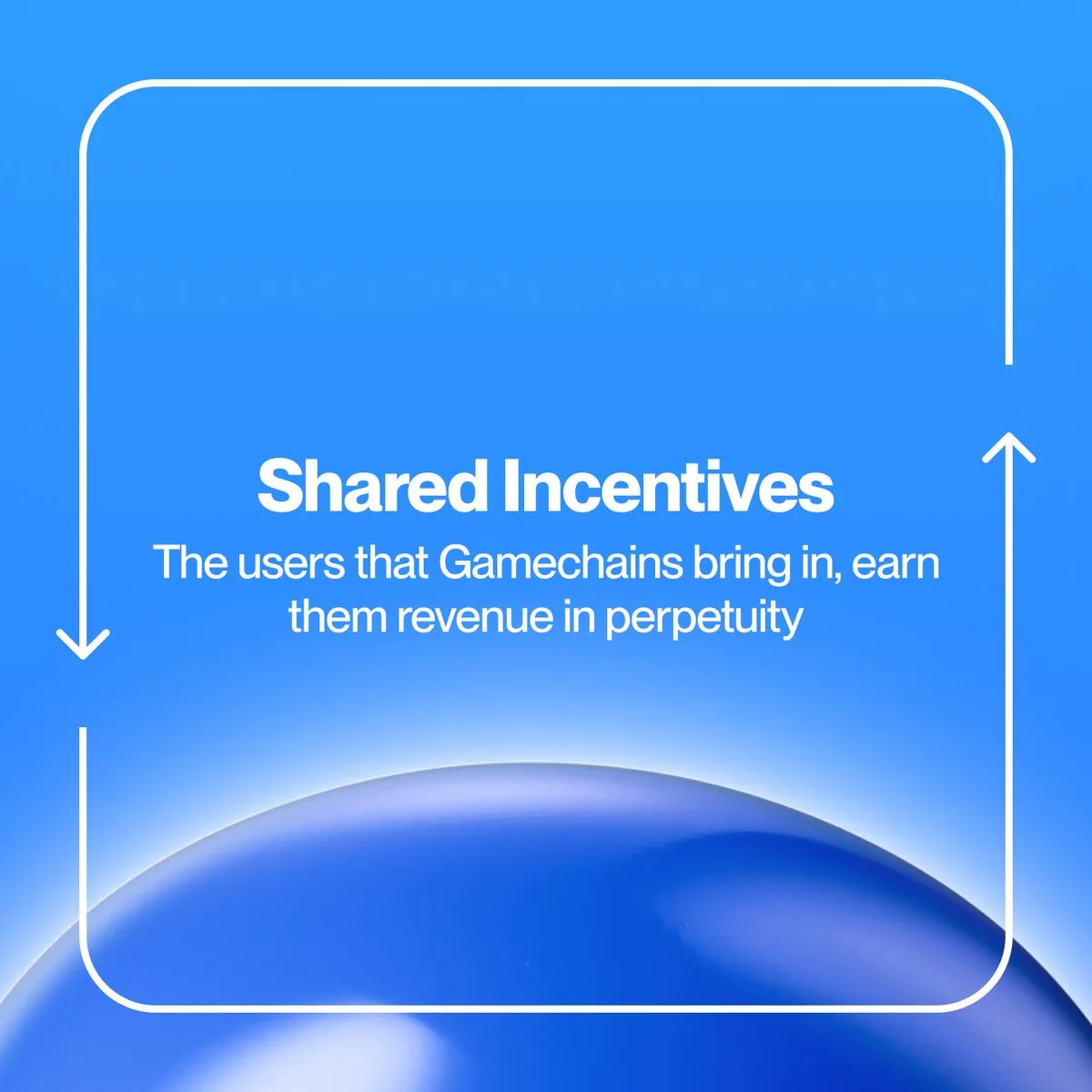 开放游戏宣言:B3如何解决Web3:游戏产业结构性问题?