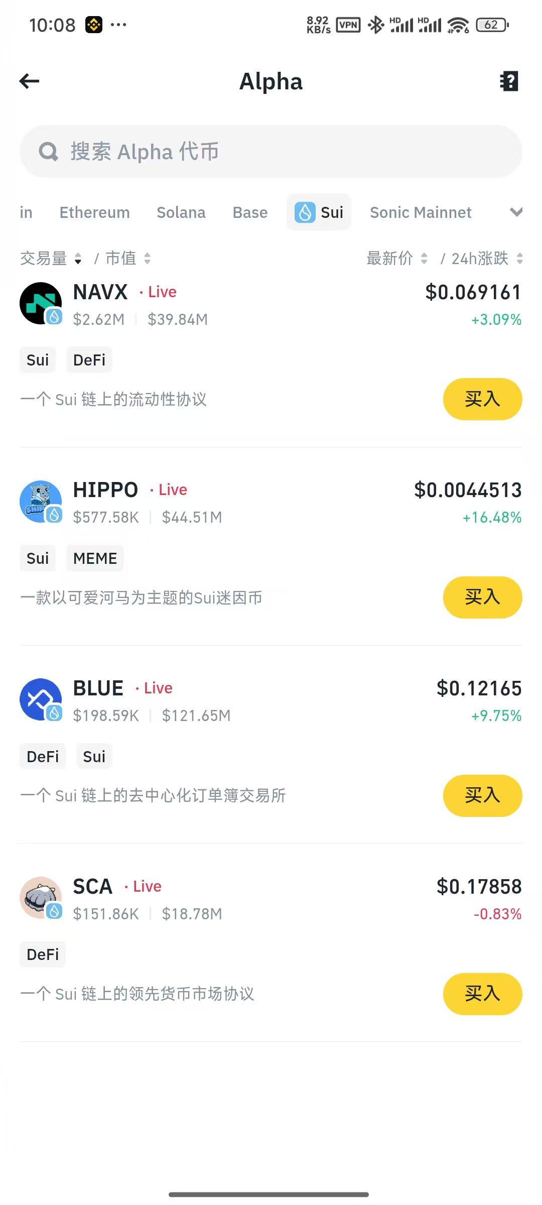 Binance Alpha积分内卷加剧，真相却并不真香