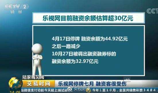 乐视网融资客怒斥其不负责，称其是庞氏骗局