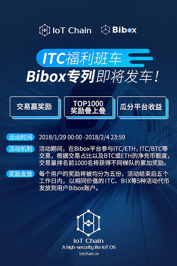 【福利】奖励叠上叠，ITC福利班车Bibox专列即将发车！