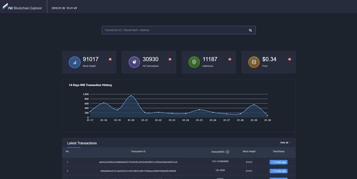 重磅 | INK Blockchain Explorer首发上线