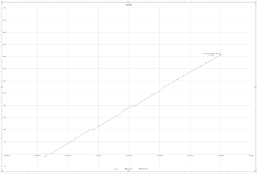 IPFS