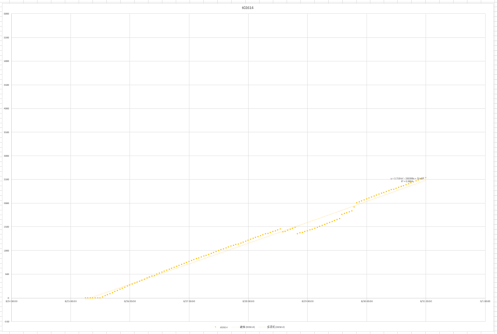 IPFS