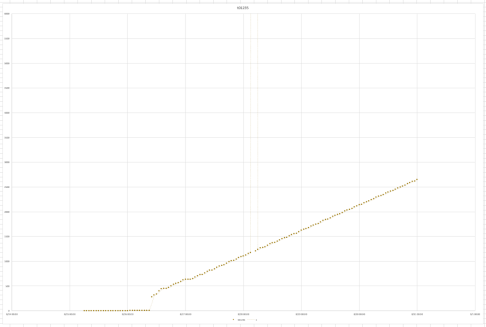 IPFS