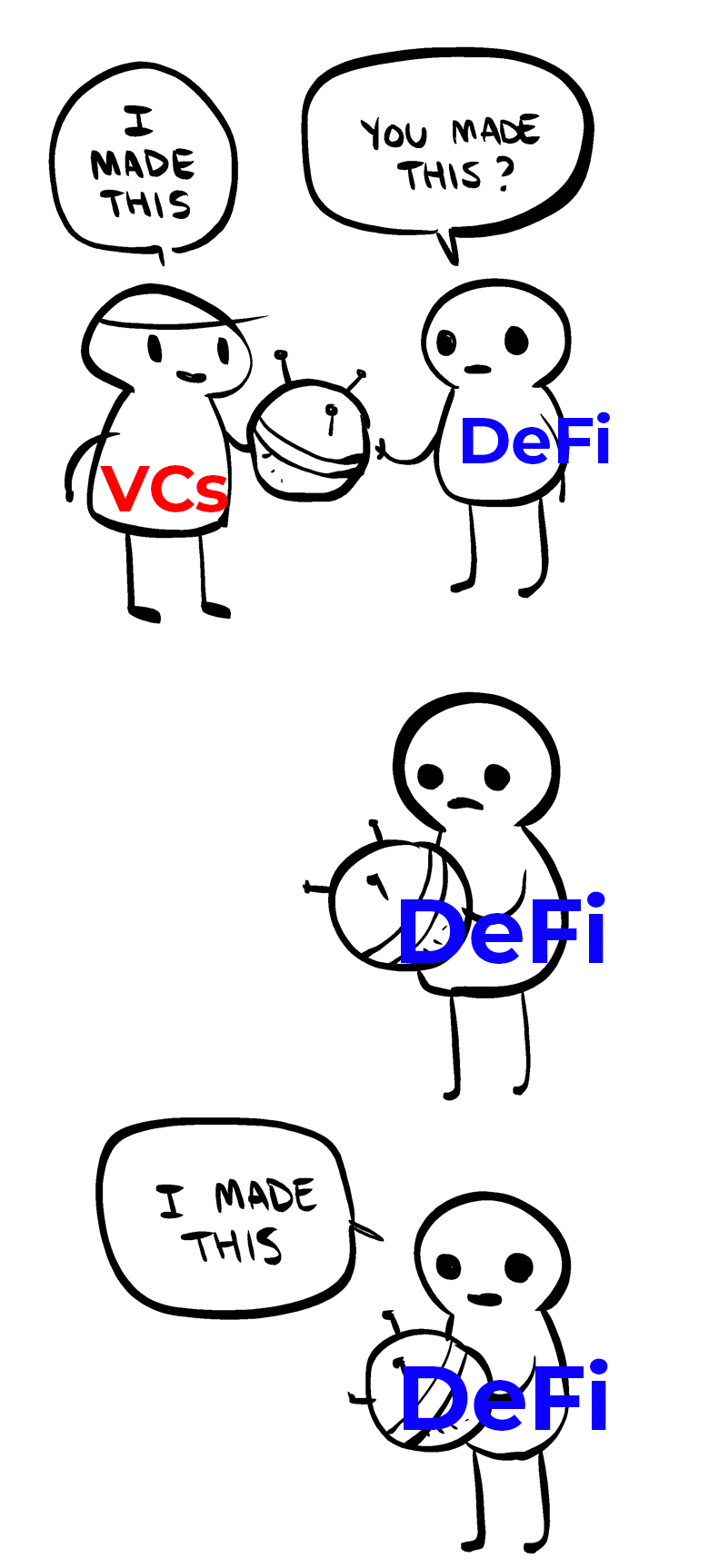 DeFi