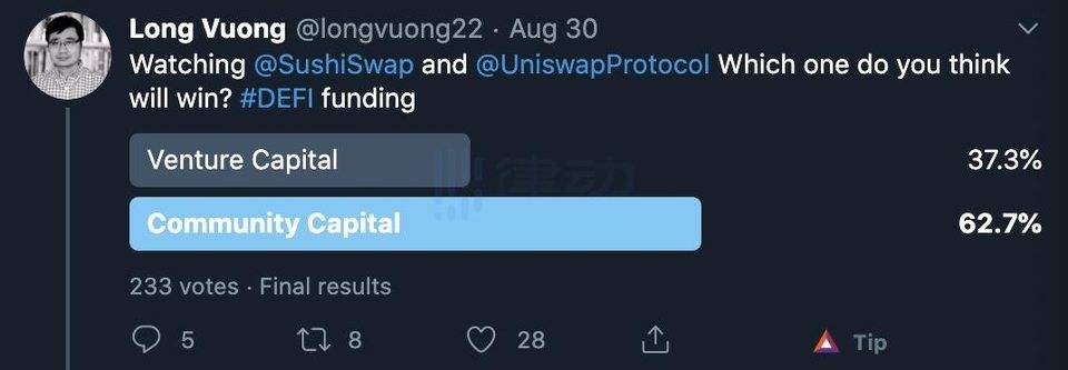 VC 被社区掠夺：SushiSwap 凭什么掠走 Uniswap 七成流动性？