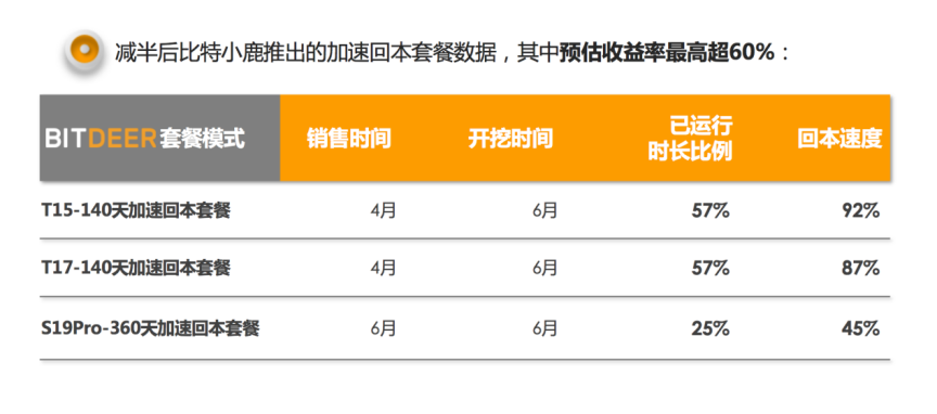 火星总编时刻