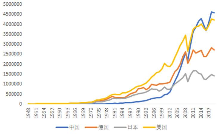 欧科云链研究院：DCEP 具备跨境支付优势，但人民币国际化取决于综合国力