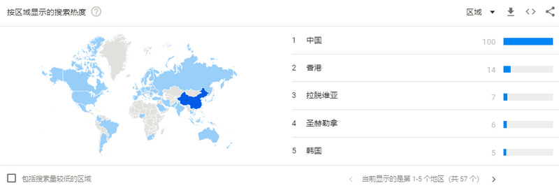 Filecoin测试网奖励落地，矿机售罄代币暴涨，30天130个项目或引领市场