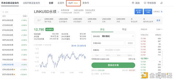 FOMO 的 DeFi，进击的 OKEx