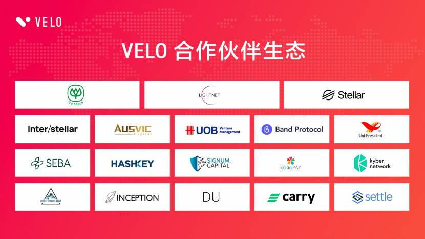 真本聪专访 Velo：如何另辟蹊径搭建传统金融与 DeFi 的价值桥梁？