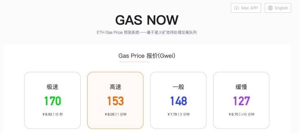 为 DeFi 农民寻找手续费最优解，星火矿池谈 GasNow 设计原理